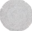 Safavieh Renewal RNW401G Light Grey Area Rug Hot on Sale