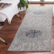 Safavieh Soho SOH257F Grey   Ivory Area Rug For Cheap