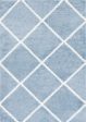 Safavieh Tahoe Shag THO676M Blue   White Area Rug For Cheap