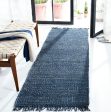 Safavieh Natural Fiber NF368N Navy Area Rug Online now