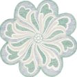 Safavieh Novelty NOV107F Grey   Green Area Rug For Discount